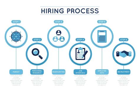 The Science Of Hiring How Cognitive Ability Tests Can Improve Your