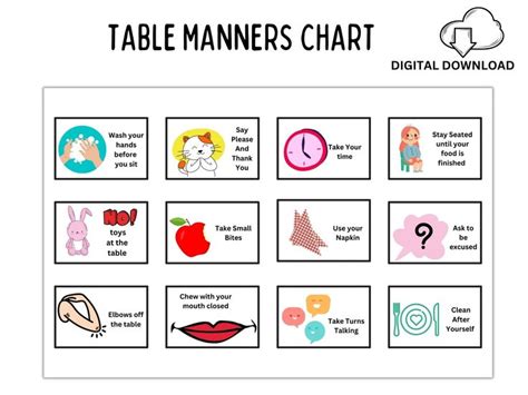 The Table Manners Chart Is Shown With Different Pictures And Words On It Including An Apple