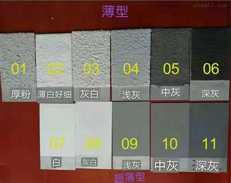 常用钢结构防火涂料分类 膨胀型薄型 非膨胀型 厚型化工仪器网