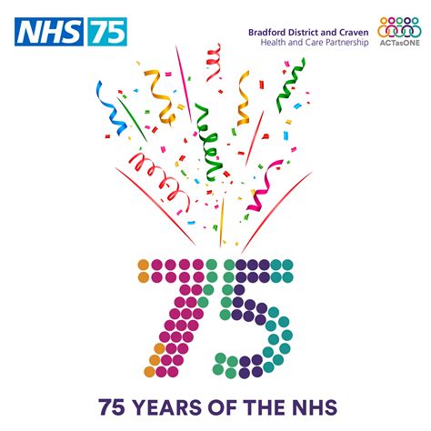 Happy 75th Birthday To The Nhs Airedale Nhs Foundation Trust