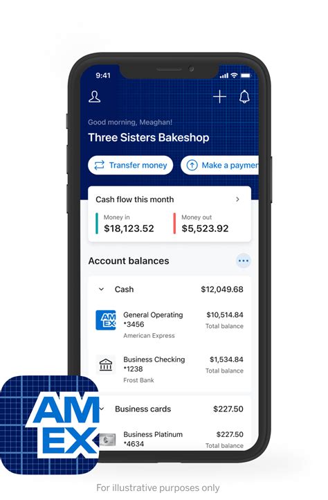 Business Cash Flow Dashboard | American Express Business Blueprint