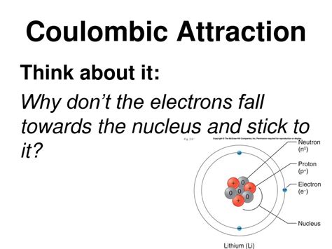 15 Notes Coulombic Attraction Ppt Download