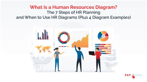 What Is A Human Resources Diagram The Steps Of Hr Planning And When