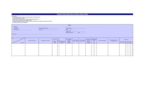 Free Printable FMEA Templates PDF Excel Word Example