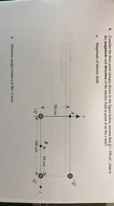 Solved Consider The Three Point Charges Shown In The Figure