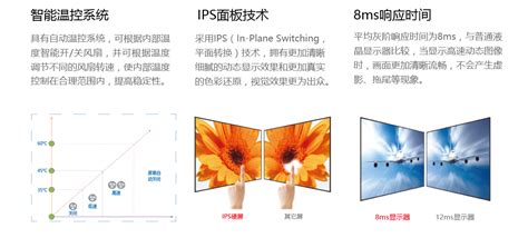 49寸超窄边系列 Lcd液晶拼接单元 清投智能（北京）科技有限公司