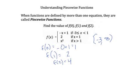 How To Solve Piecewise Functions