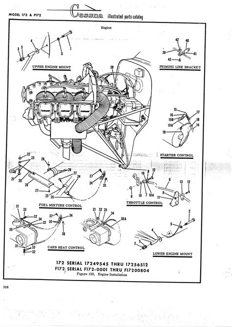 Parts Of A Cessna Diagram