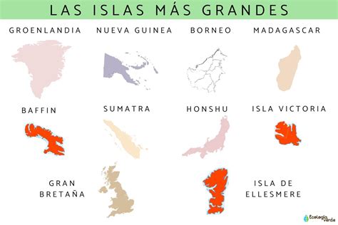 Las Islas M S Grandes Del Mundo Descubre Estos Lugares Asombrosos