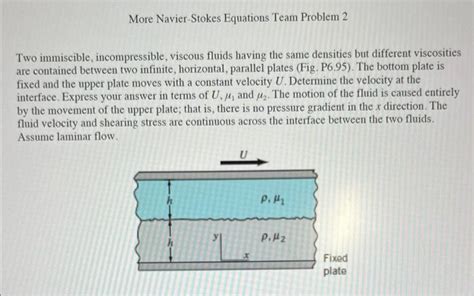 Solved Two Immiscible Incompressible Viscous Fluids Having Chegg