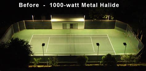 Brite Court Tennis Lighting LED Tennis Lighting for indoor & outdoor ...