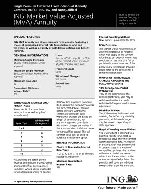 Fillable Online Bsmg Single Premium Deferred Fixed Individual Annuity