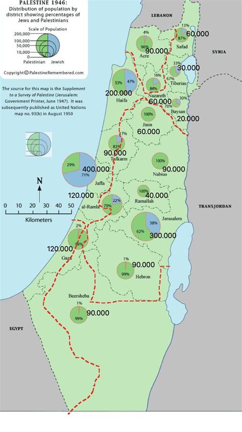 1946 Palestine District Map With Percentages Of Jews And Palestinians Overlayed With The