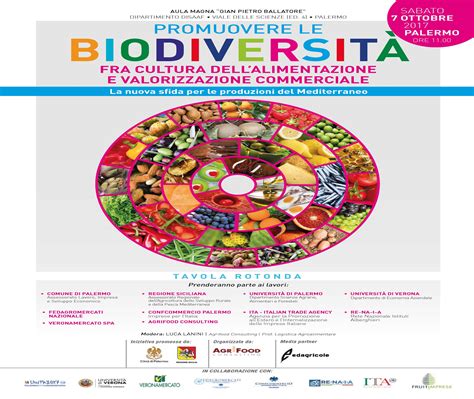 Biodiversit E Ricchezza Alimentare Del Mediterraneo Tavola Rotonda A