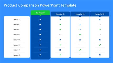 Product Comparison Template