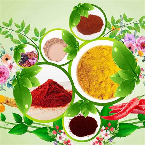 Natural Food Colours pigment manufacturer and supplier in India ...