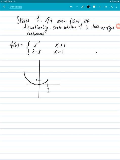 Solved Investigate The Continuity Of Each Of The Functions Defined For