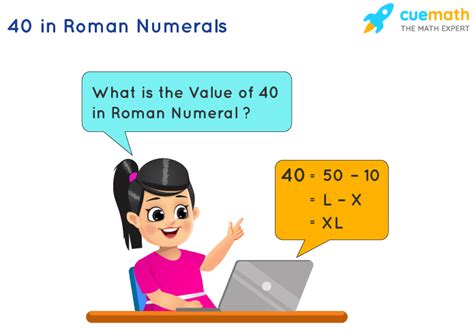 40 in Roman Numerals - How to Write 40 in Roman Numerals?