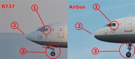 Compare aircrafts: Airbus A320 against Boeing 737