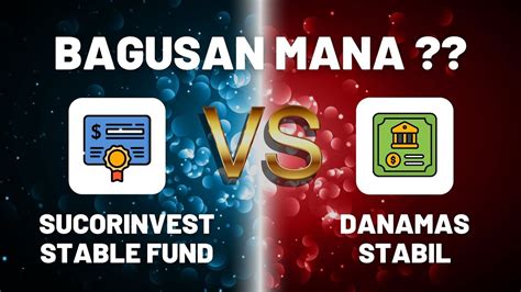 Danamas Stabil Vs Sucorinvest Stable Fund Lebih Bagus Mana Fitur