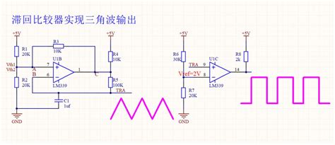 0832输出三角波课程设计【简单实用】三角波、方波发生电路实验！ Csdn博客