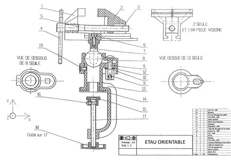 Etau Orientable