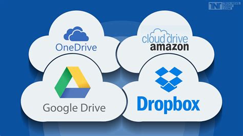 Microsoft Cloud: Microsoft Cloud Drive