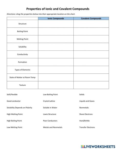 Free ionic and molecular compounds worksheet, Download Free ionic and ...