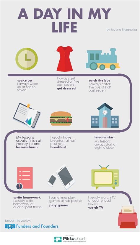 Flowchart Infographic By Piktochart Infographic Examples Infographic