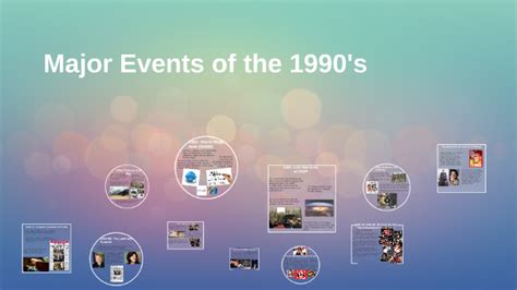 Timeline Of The 1990s Last Hurrah Of The 20th Century 44 OFF