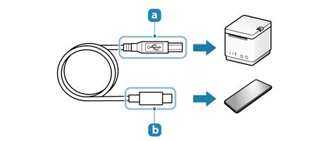 Connect Usb Cable Mc Print2 Online Manual