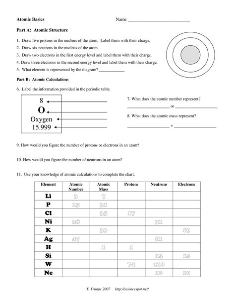 Protons Neutrons And Electrons Practice Worksheet Answers