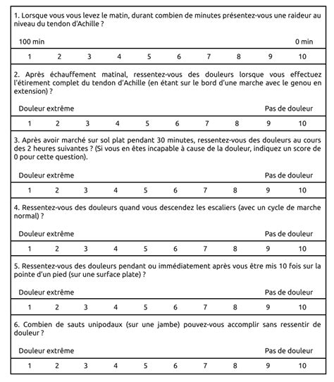 Victorian Institute Of Sports Assessment Achilles Visa A Pour Les