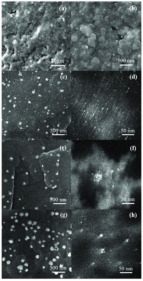 representative sem  dark field tem images   bare