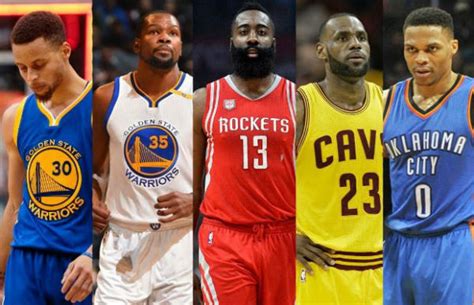 Top 10 Richest NBA Players 2020 - Sports Show