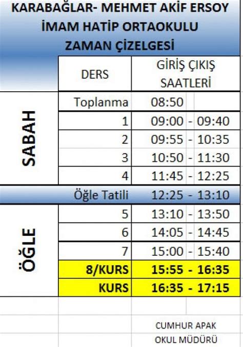 Okul Ders saatleri ZAMAN ÇİZELGESİ Mehmet Akif Ersoy İmam Hatip Ortaokulu