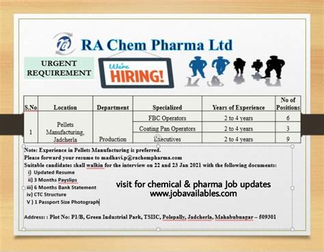 Ra Chem Pharma Ltd Job Opening For Production Dept