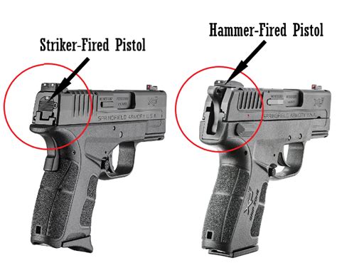 Striker-Fired Vs Hammer Fired Pistols: Which One is Better for ...