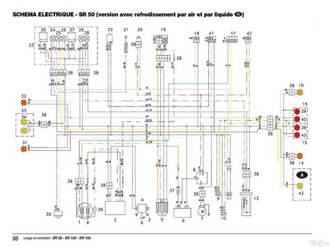 Schema Faisceau Electrique Nitro Mbk Combles Isolation