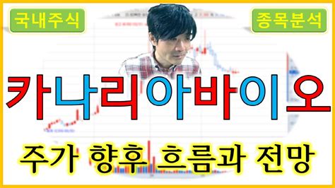 카나리아바이오 주가의 향후 흐름과 전망 Youtube