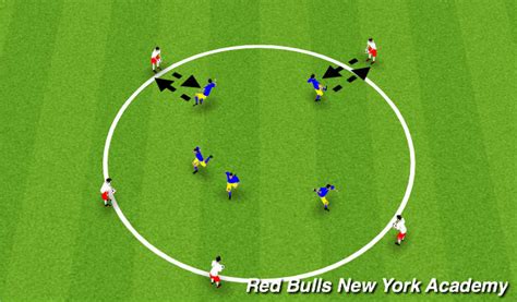 Football Soccer Crossing And Finishing Technical Crossing