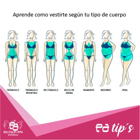 Aprende C Mo Vestir Seg N Tu Tipo De Cuerpo Eaboutique