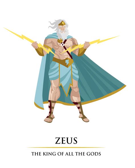 Greek Gods And Goddesses Pictures For Kids