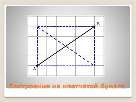 Геометрия на клетчатой бумаге - презентация онлайн