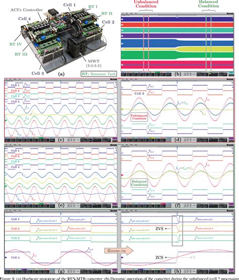 Figure 8 From Multiport Resonant DC DC Converter Using Actively