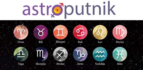 Nedeljni Horoskop Svi Znaci Astroputnik