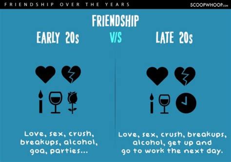 19 Pics To Show The Early Twenties Vs Late Twenties Friendships Page