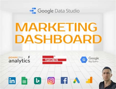 Do A Robust Looker Studio Dashboard By Anton Marketer Fiverr