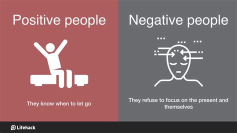 8 Crucial Differences Between Positive People And Negative People