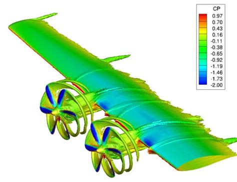 Computational Study Of Propellerwing Aerodynamic Interaction